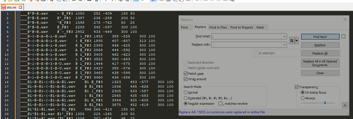 tab method example